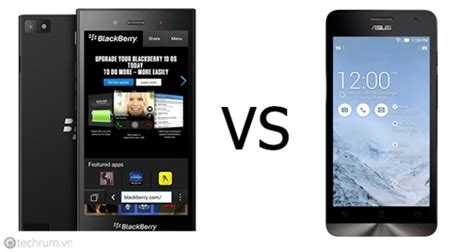 Asus Zenfone 5 vs BlackBerry Q10 Karşılaştırma